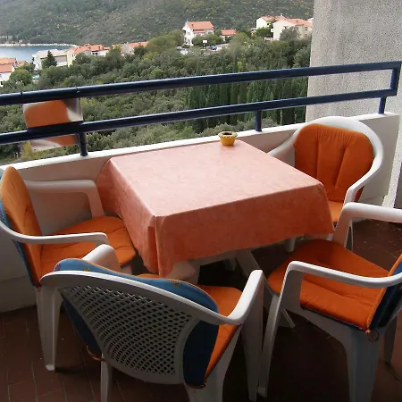 In 34179 * Rabac