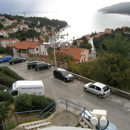 In 34179 * Rabac